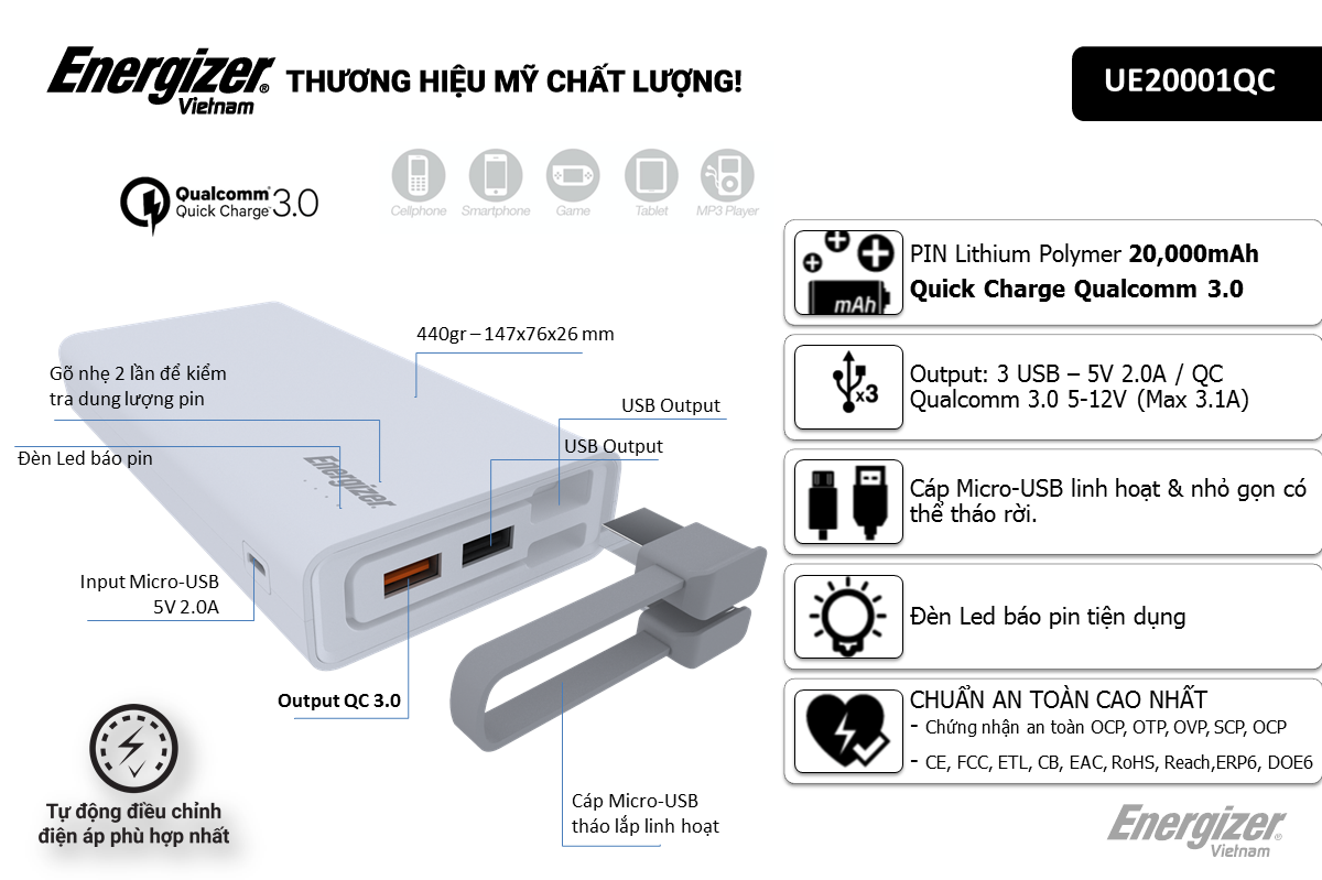 Pin sạc dự phòng Energizer 20,000mAh - UE20001QC
