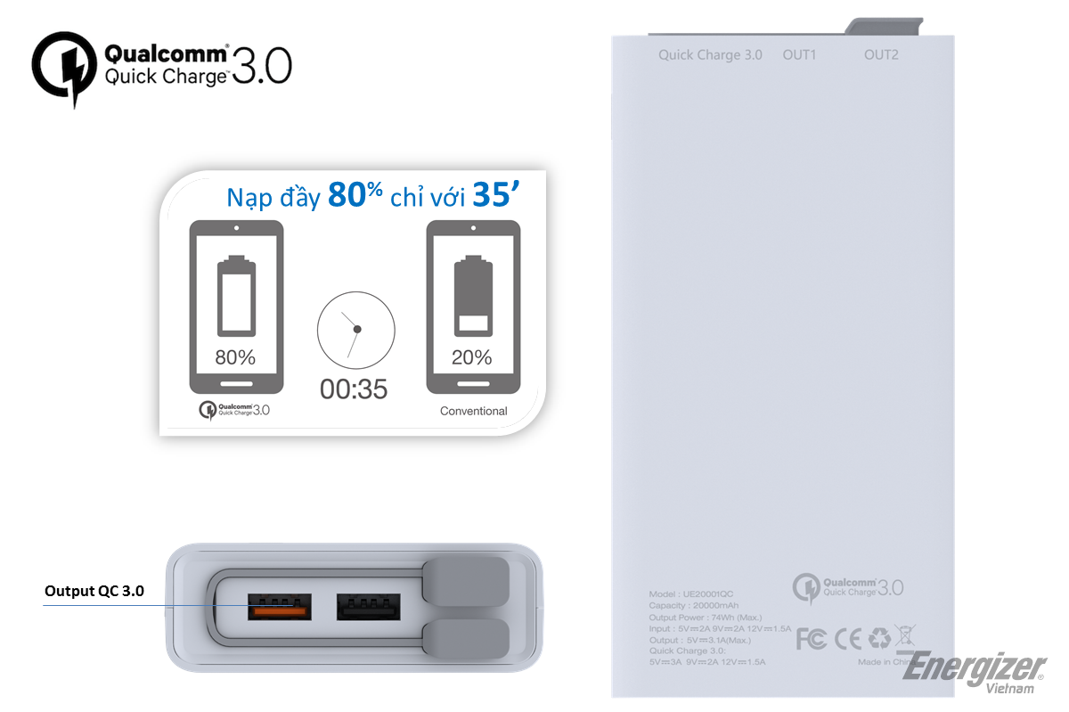 Pin sạc dự phòng Energizer 20,000mAh - UE20001QC