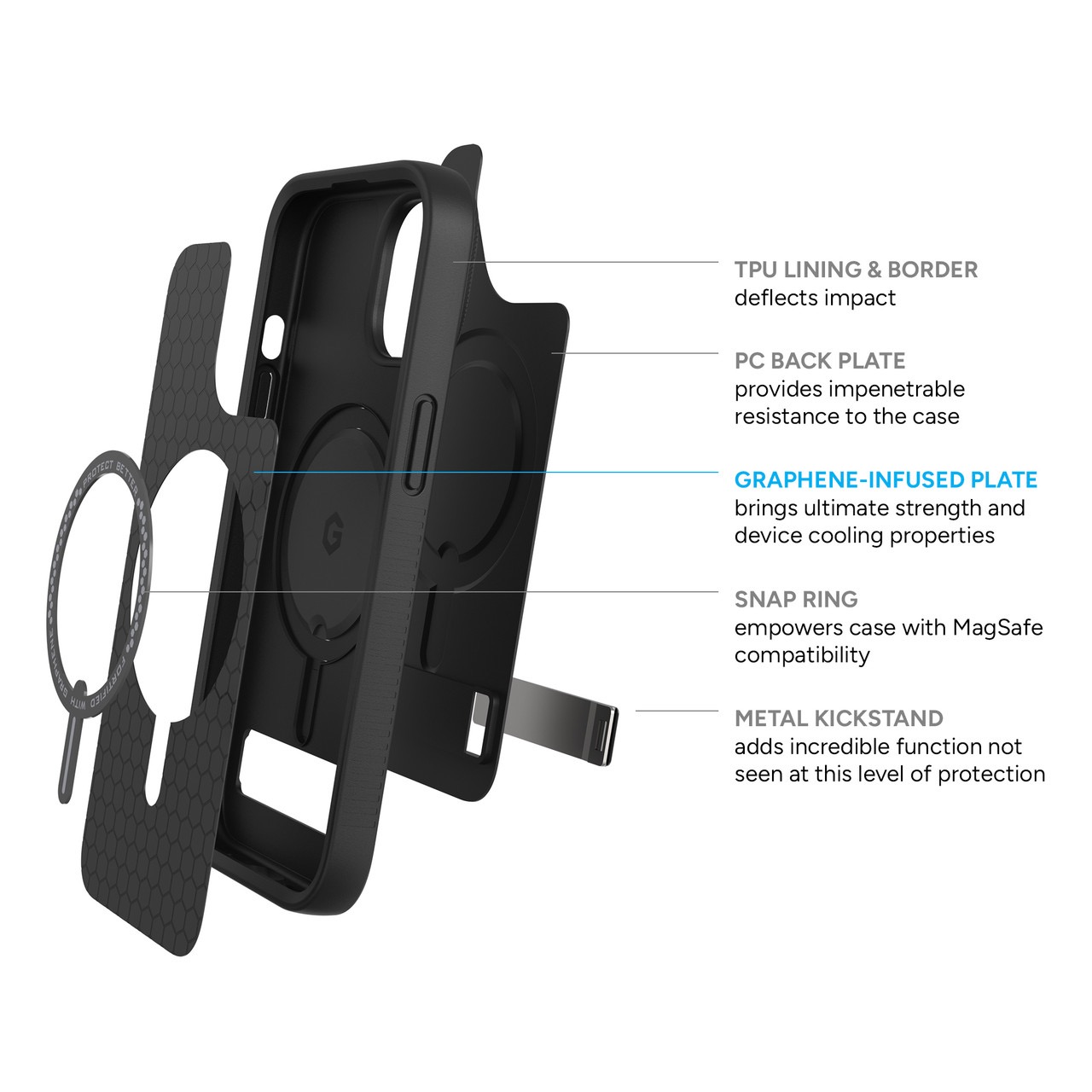 Ốp lưng ZAGG Everest Snap Kickstand