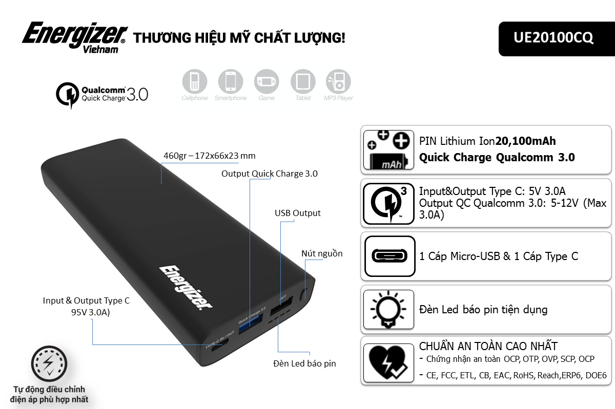 Pin sạc dự phòng Energizer 20,100mAh QC3.0 - UE20100CQ